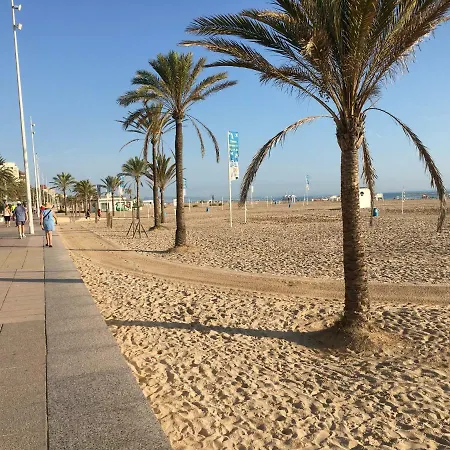 Casa Playa Gandia Centro Dev Playa de Gandia